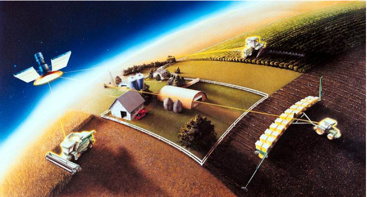 GPS測量系統(tǒng)的相關(guān)知識(shí)